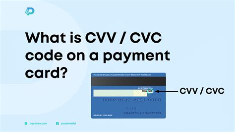 cvc code means|Demystifying CVV/CVC: Its Meaning, Importance, and Safe .